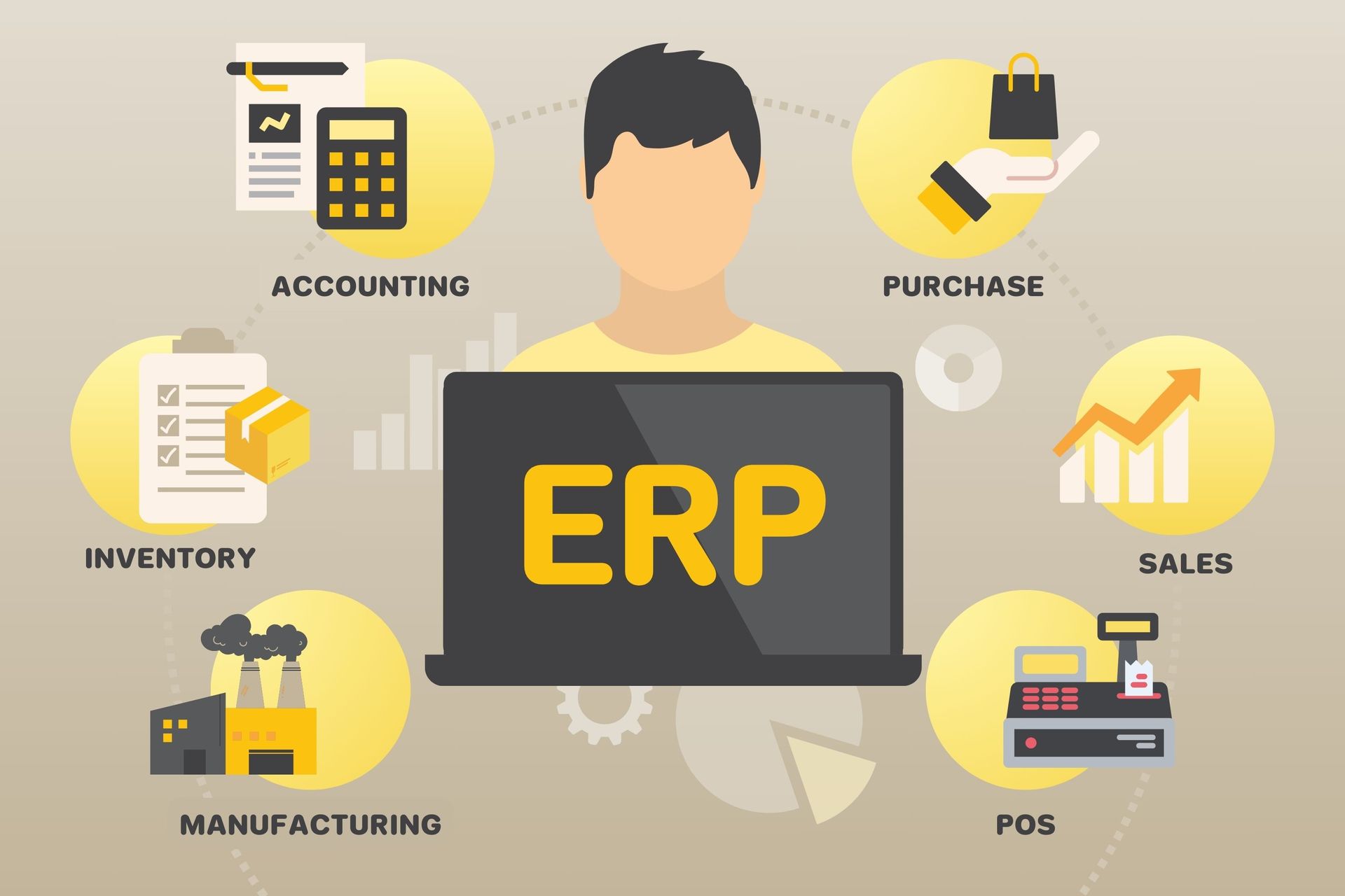 ERP (Enterprise Resource Planning)