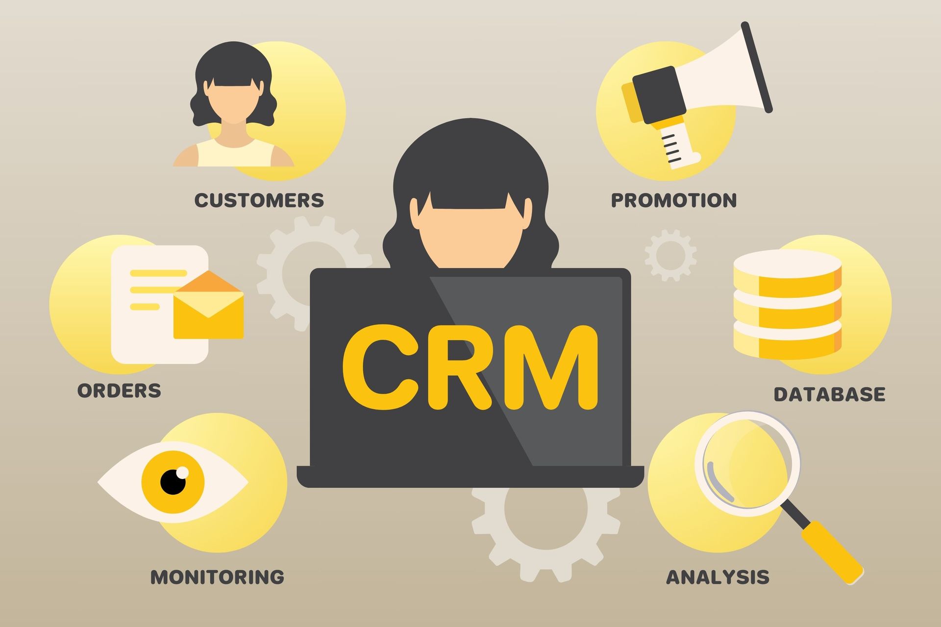 ​​CRM (Customer Relationship Management)