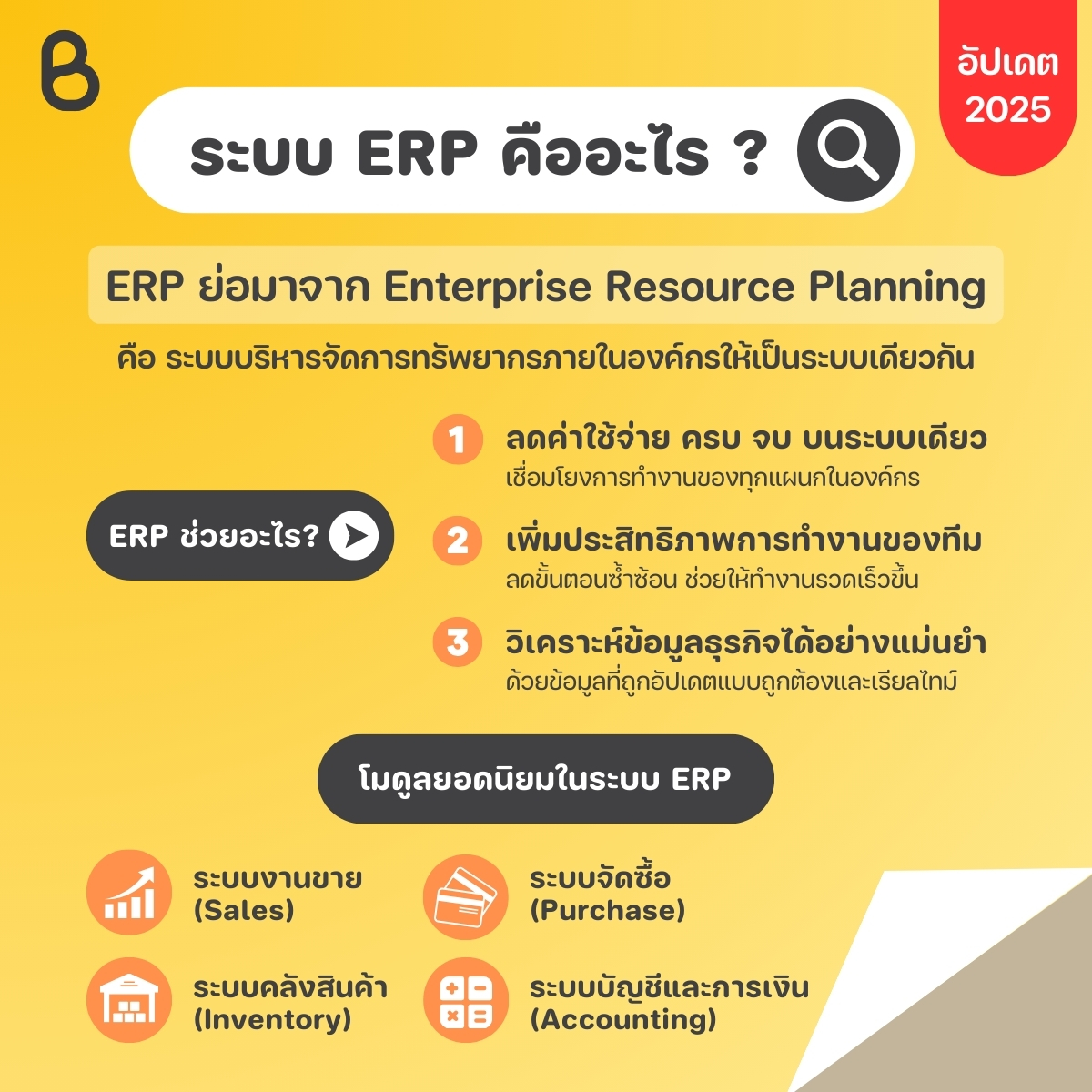 ระบบ ERP คืออะไร