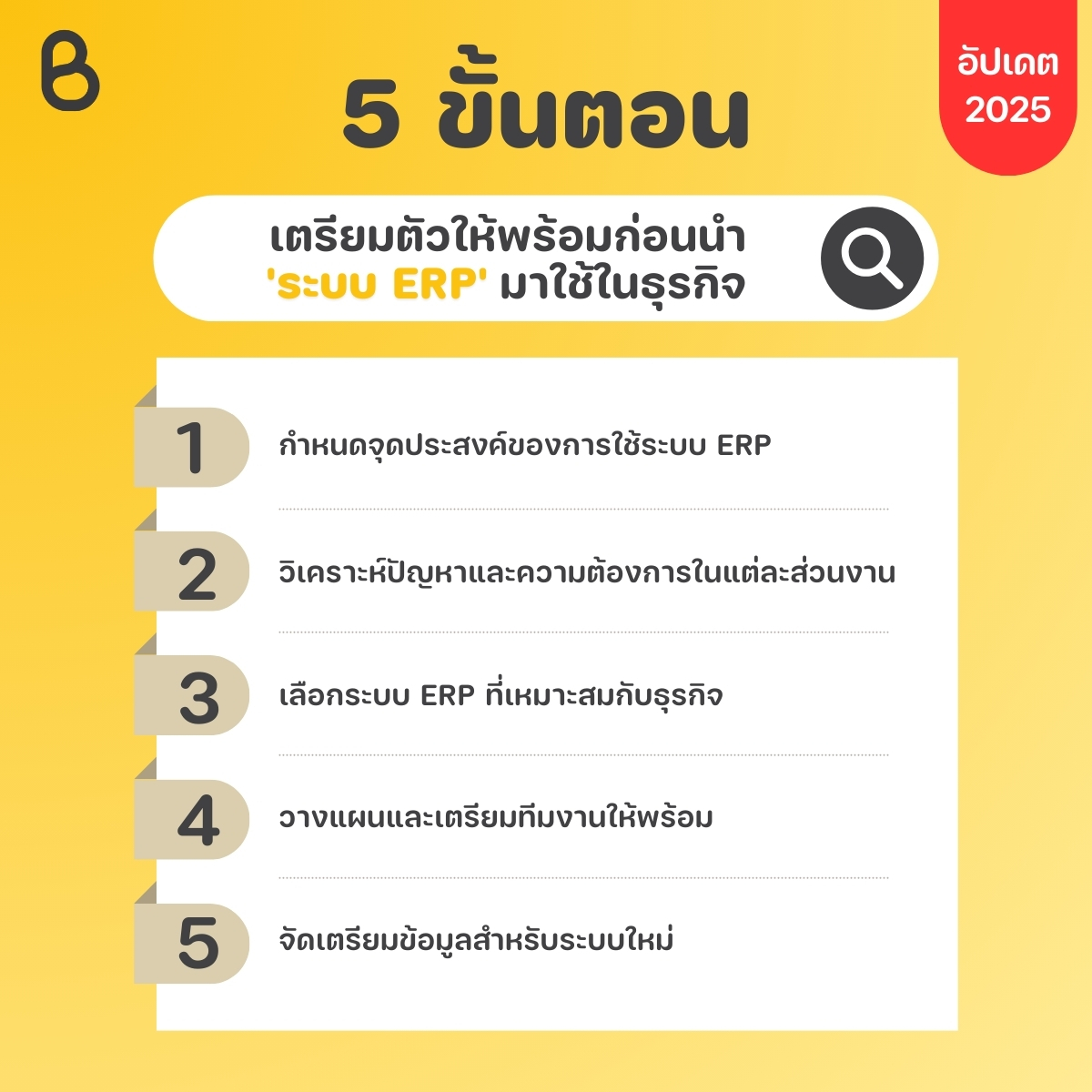 5 ขั้นตอนเตรียมตัวให้พร้อมก่อนนำระบบ ERP มาใช้ในธุรกิจ