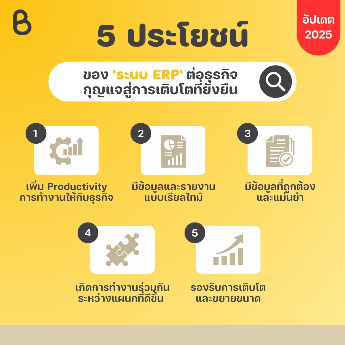 ประโยชน์ของระบบ ERP