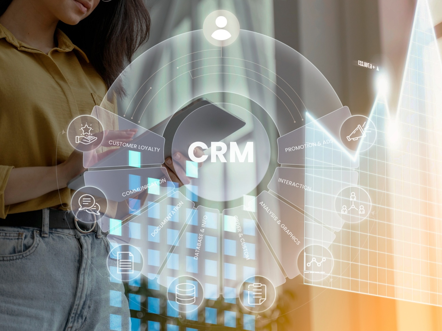 CRM คืออะไร
