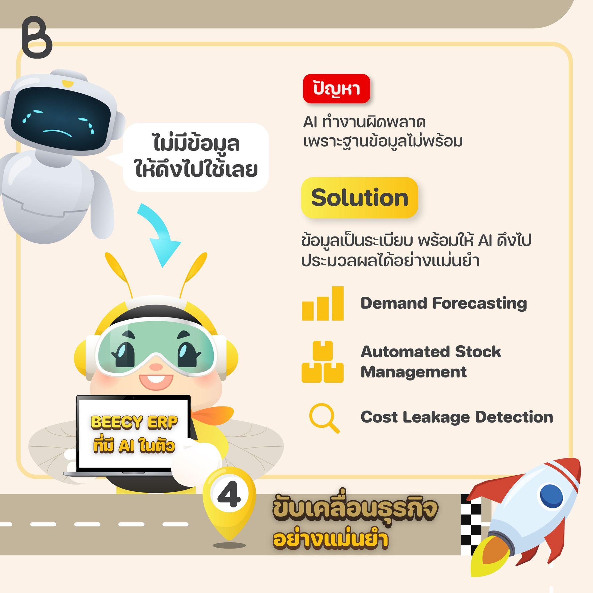 Step 4: Actionable AI Integration (ดึง AI มาช่วยตัดสินใจเชิงธุรกิจ)
